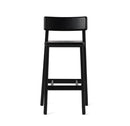 Lucas Stool